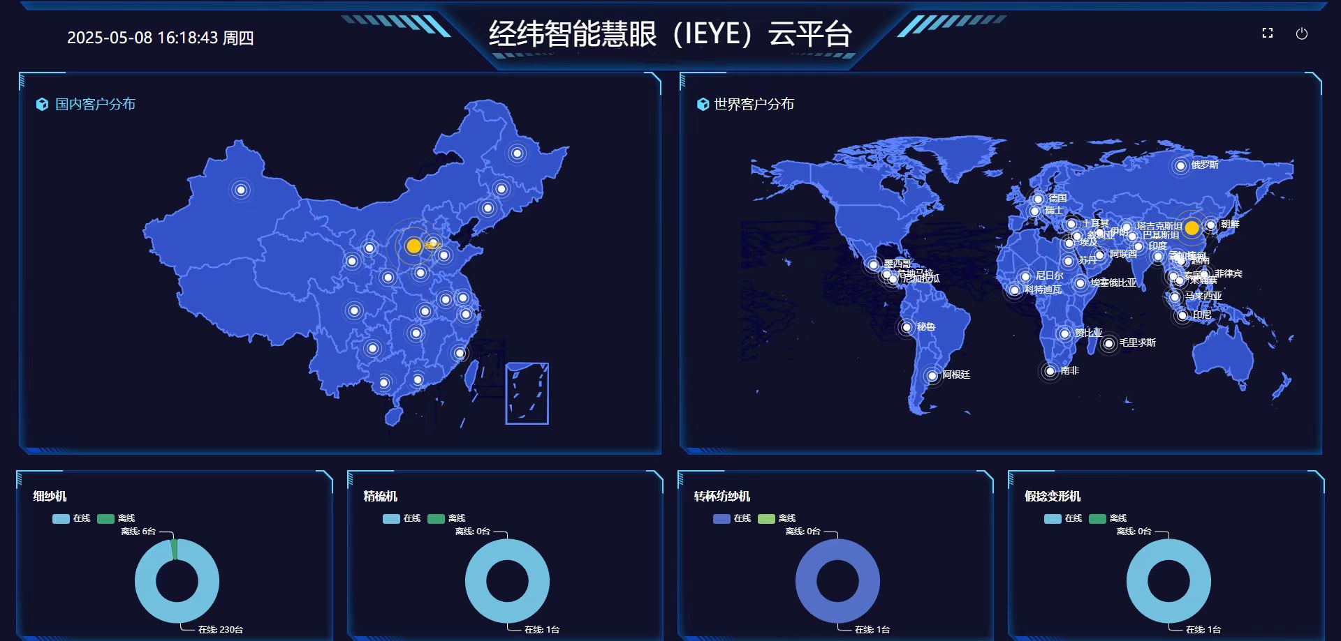慧眼（IEYE）遠程運維系統.jpg